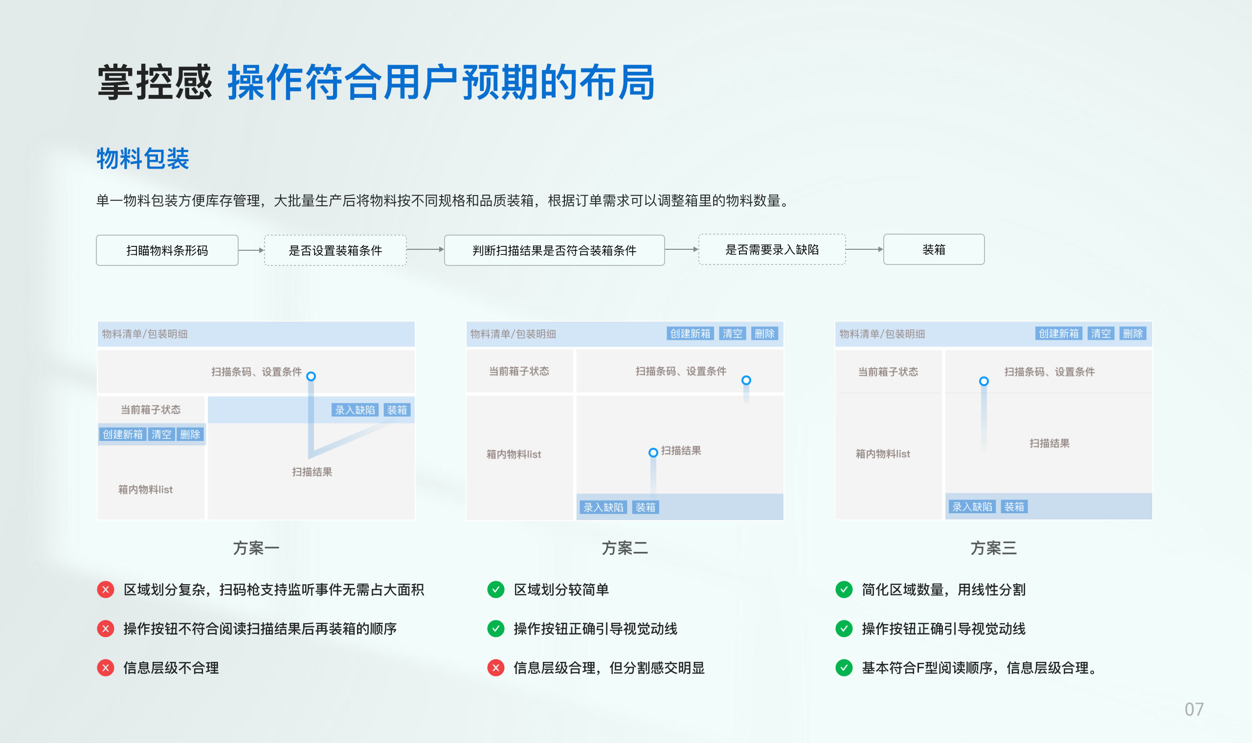 量衍数字工厂项目画板 05