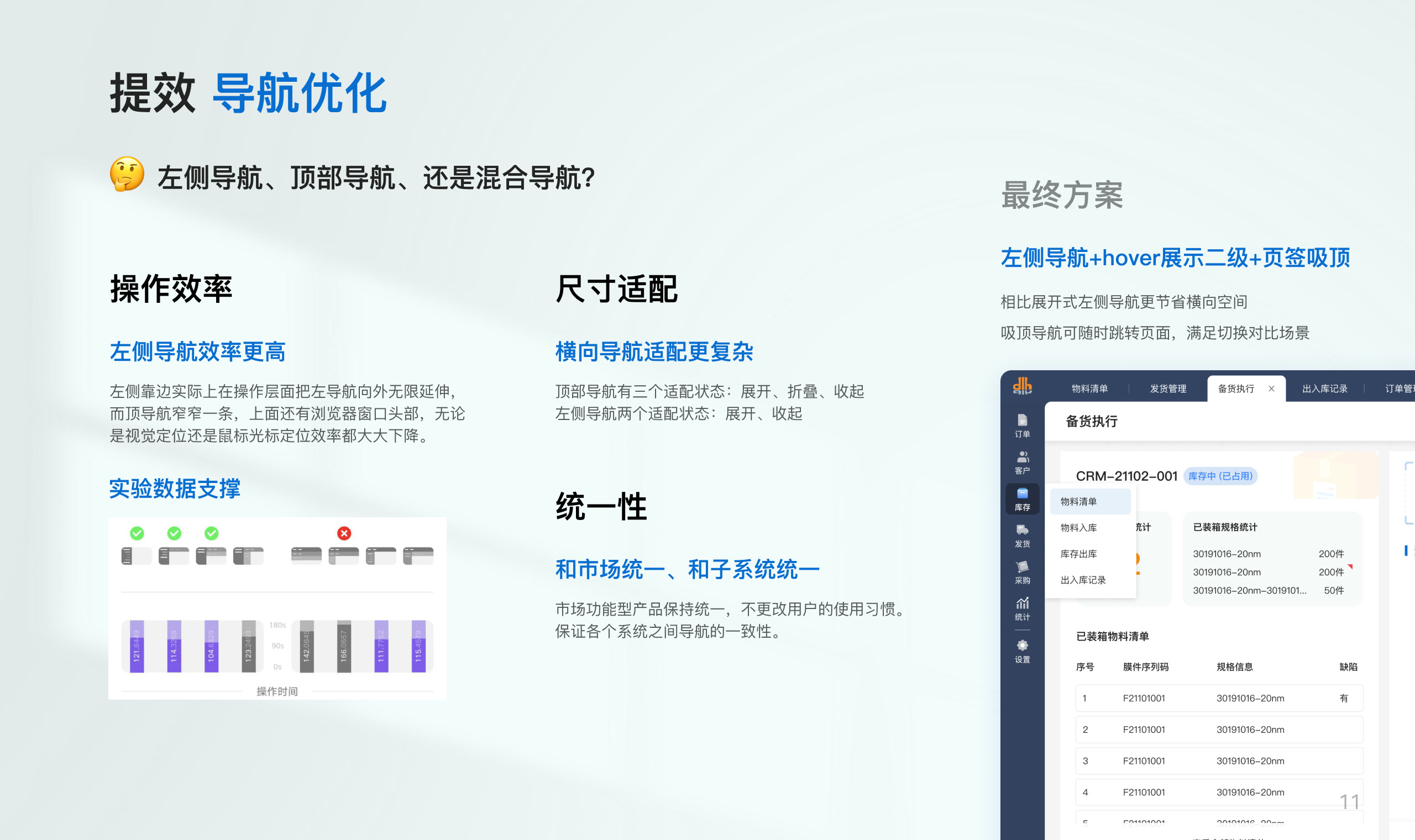 量衍数字工厂项目画板 10