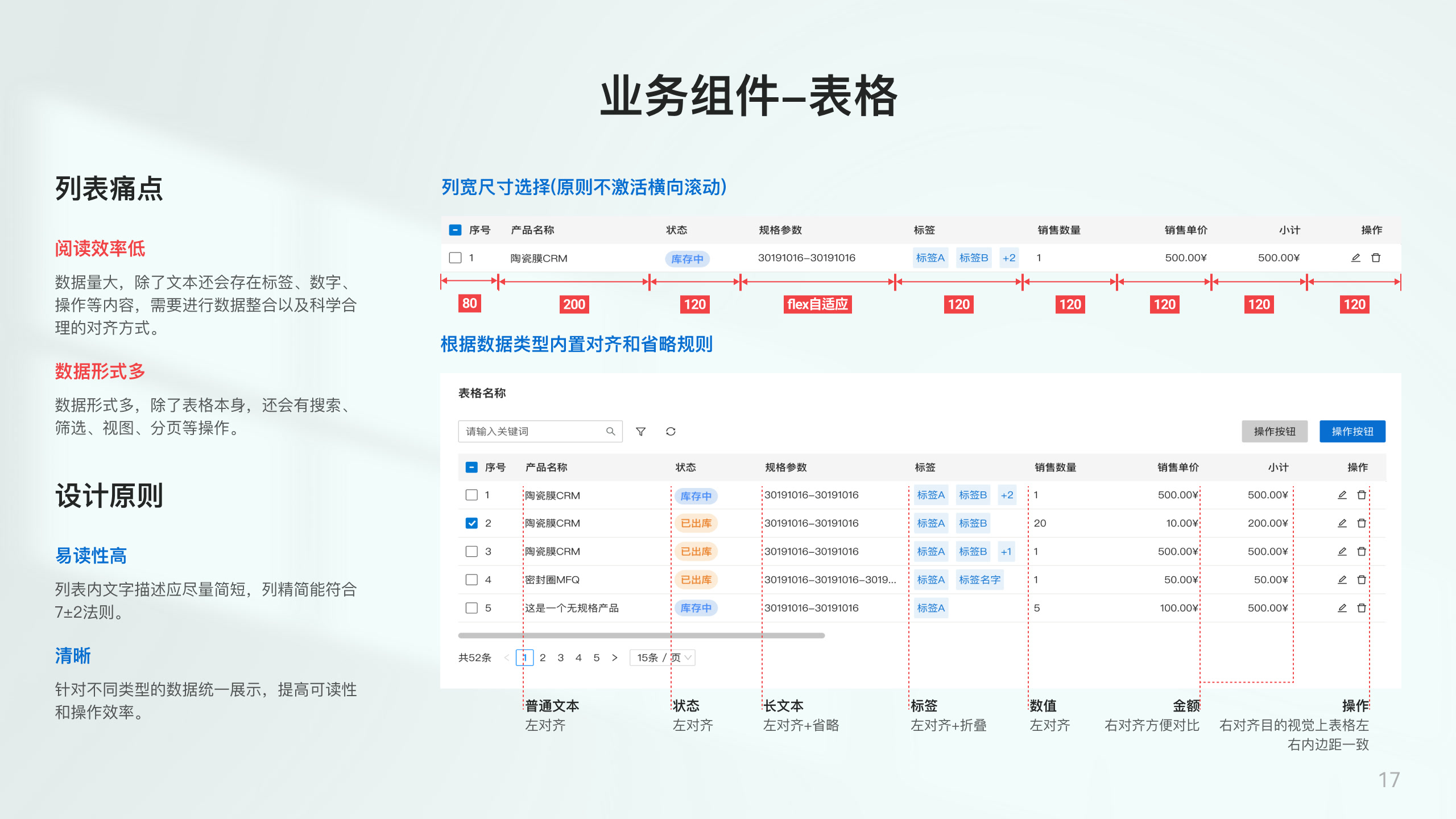 量衍数字工厂项目画板 16