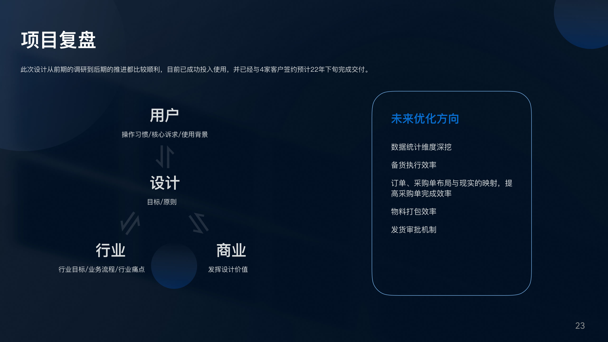 量衍数字工厂项目画板 22