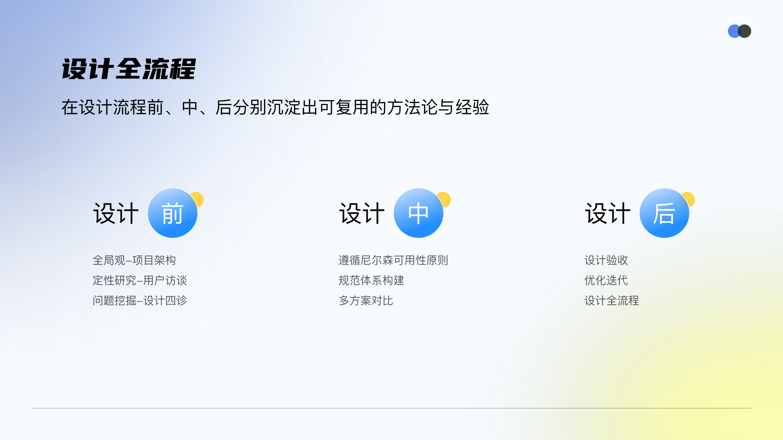 飞榴智慧工厂项目画板 04