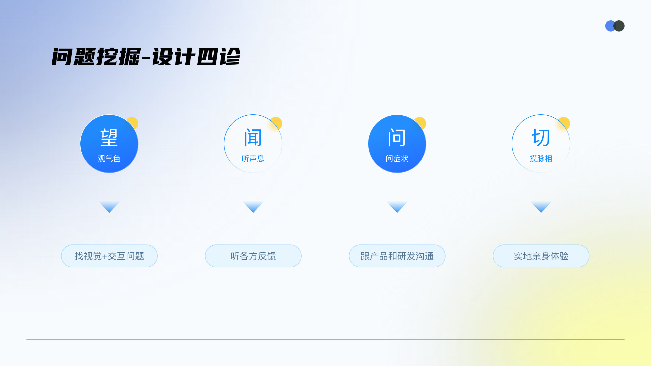 飞榴智慧工厂项目画板 08