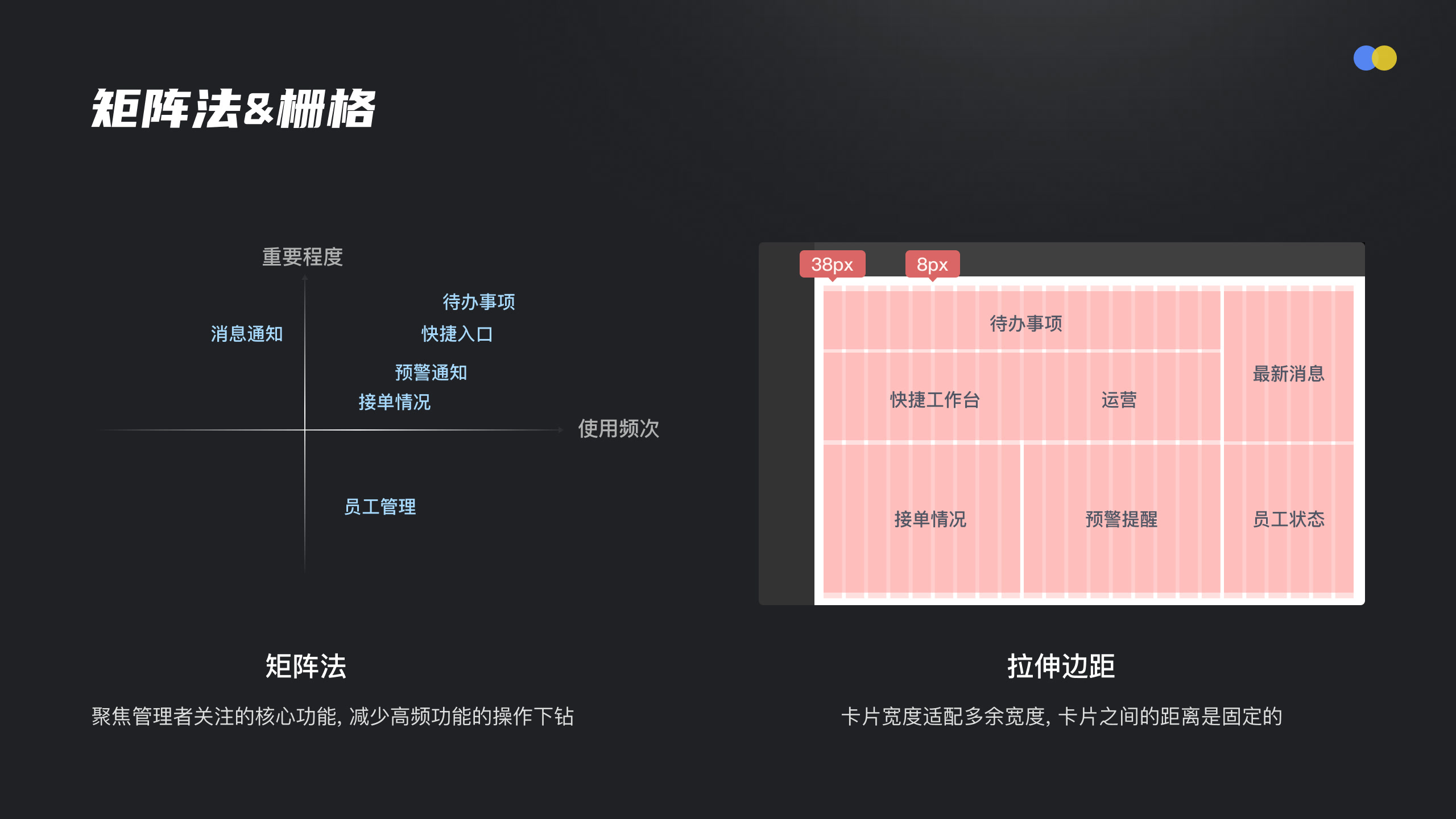 飞榴智慧工厂项目画板 13