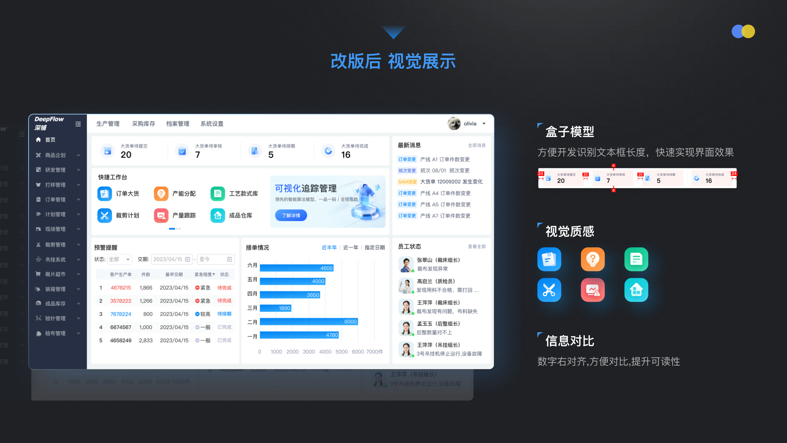 飞榴智慧工厂项目画板 14