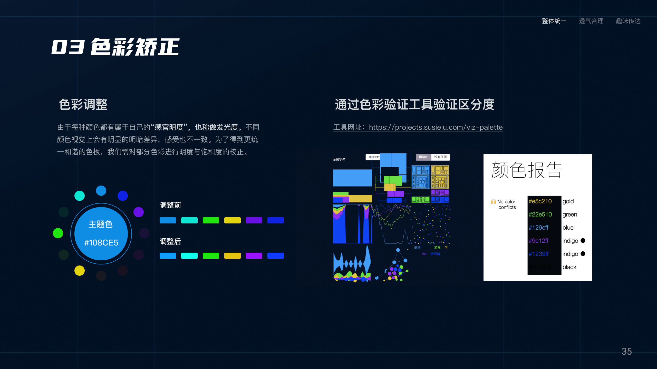 可视化大屏项目画板 12