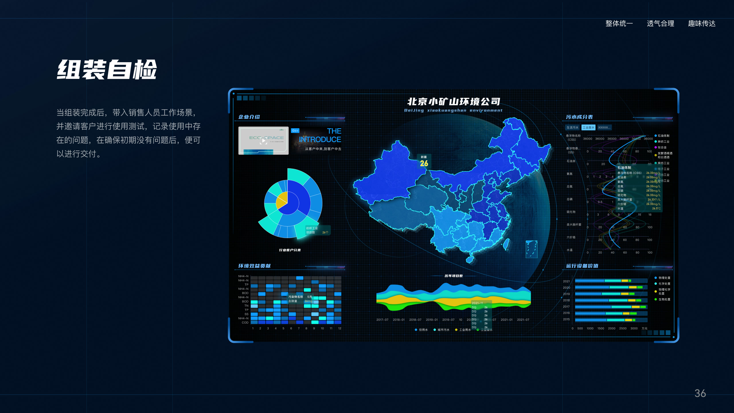 可视化大屏项目画板 13