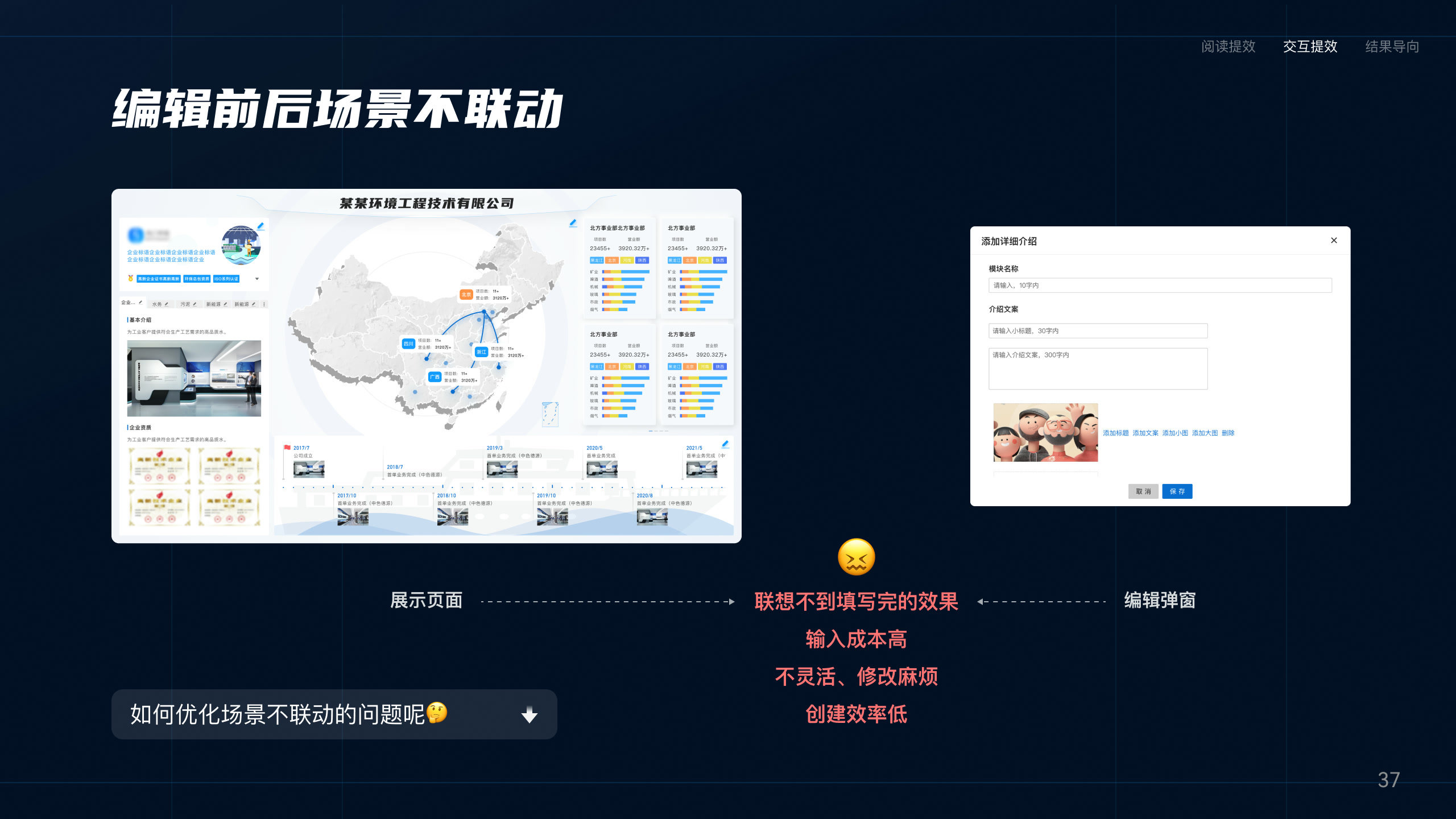 可视化大屏项目画板 14